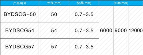 熊口镇法兰式声测管现货规格尺寸